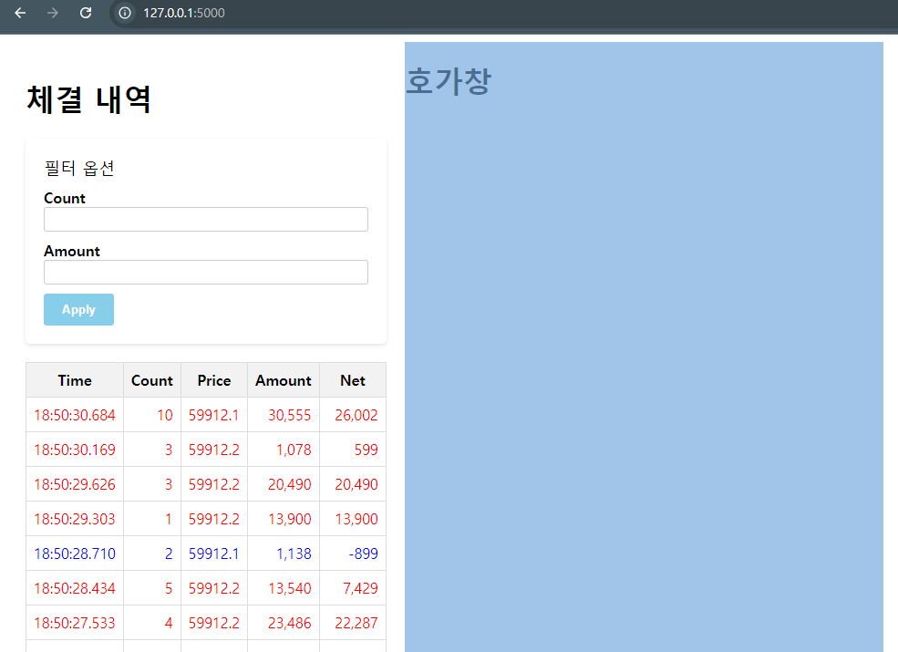 binance practice Chrome 2024 09 14 오후 6 50 30 1