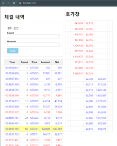 바이낸스(Binance) 웹 소켓을 이용한 트레이딩 환경 구축(4) – 호가창